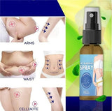 Fat Burning Spray – Advanced Body Contouring Formula