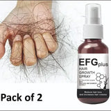 Hair Growth Spray – 50ml (Pack of 2)
